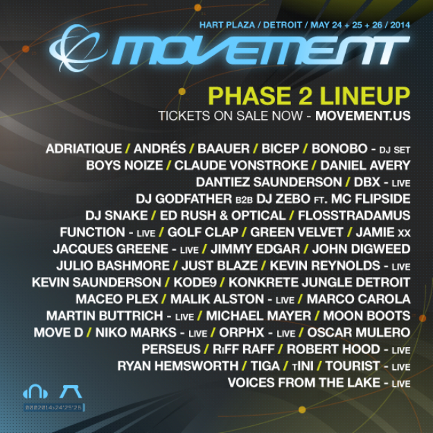 movement-phase-2-lineup