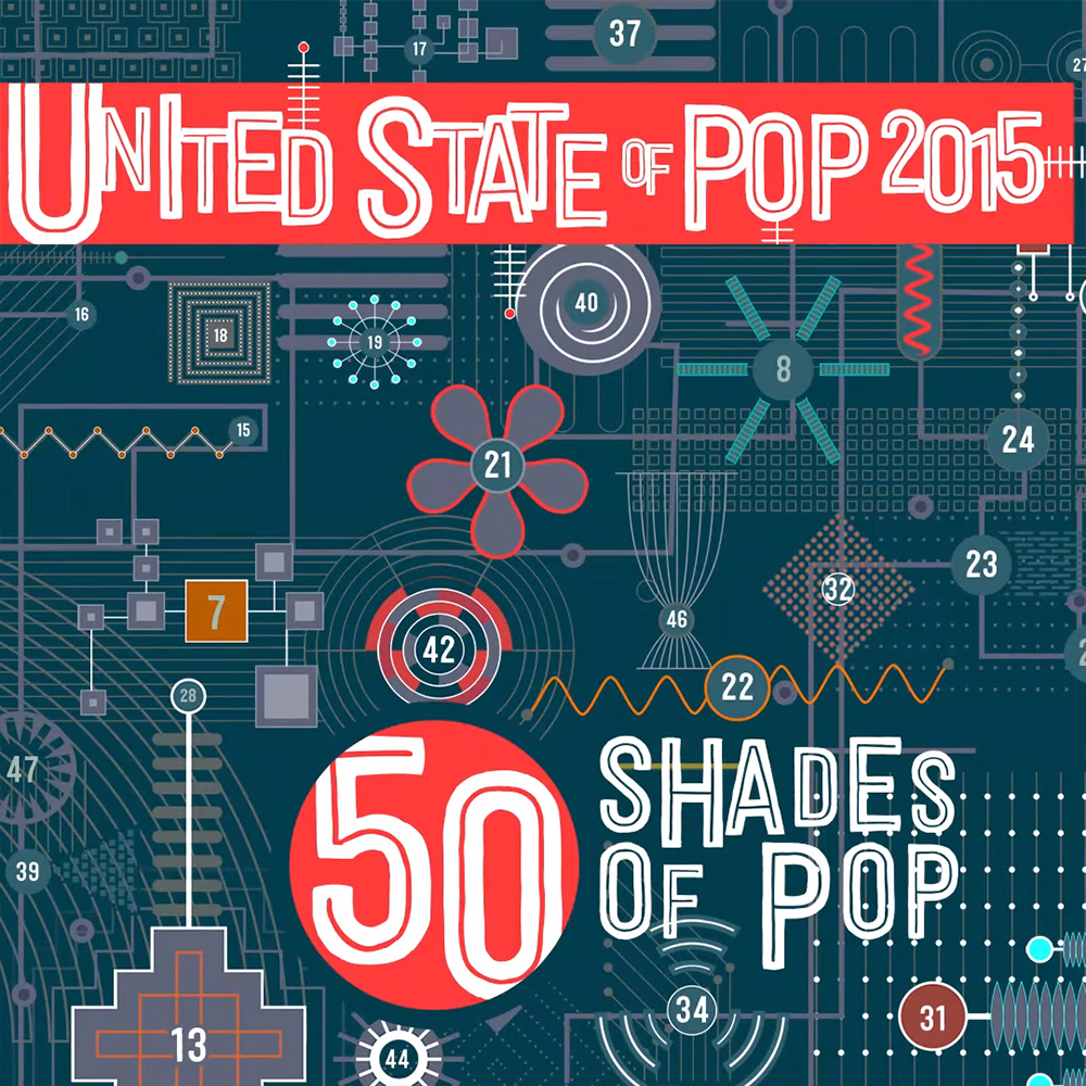 United-State-of-Pop-2015-50-Shades-of-Pop-2015