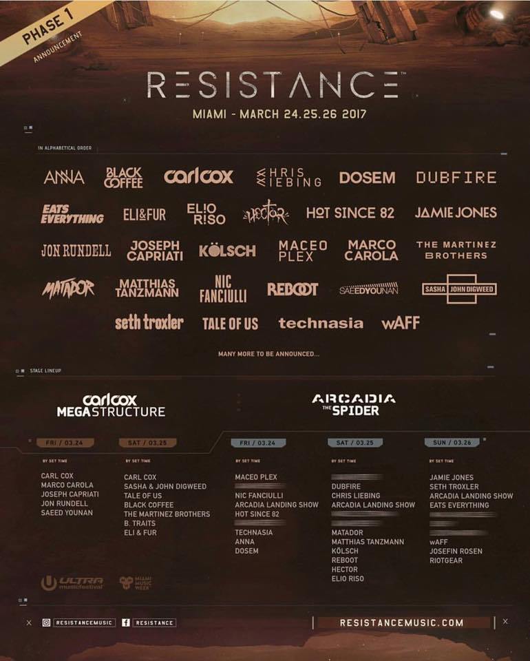 resistance-stage-2017