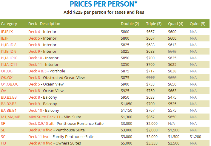 Mad Decent Boat Party Prices