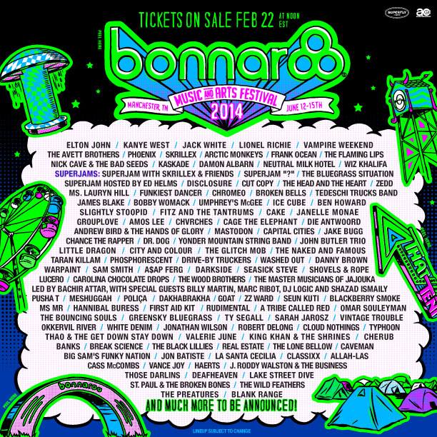 bonnaroo-lineup