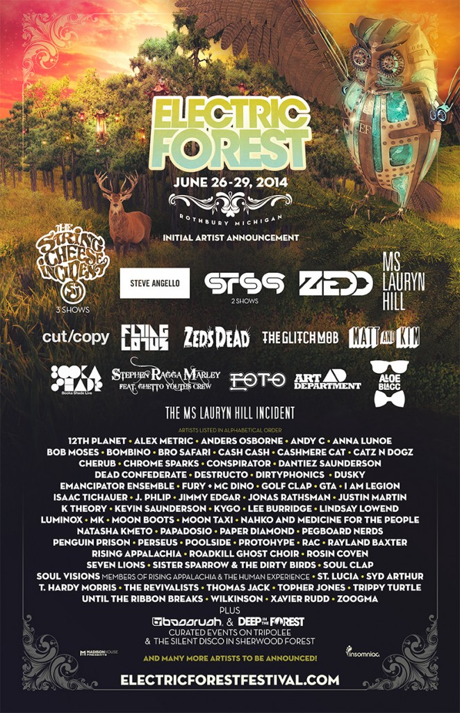 electric-forest-lineup